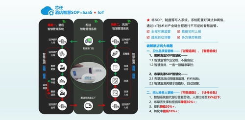 為產(chǎn)業(yè)提供標(biāo)準(zhǔn)解決方案 這兩家優(yōu)秀餐飲管理企業(yè)獲多家機(jī)構(gòu)青睞