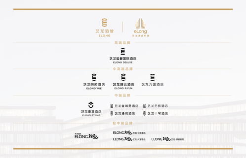 酒店賦能黃金時代，藝龍酒店管理以“數智化運營”與“生態協同”撬動存量市場