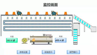 南充首創 科技賦能，物聯網技術驅動農產品烘干智能化解決方案